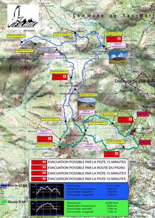 parcours
